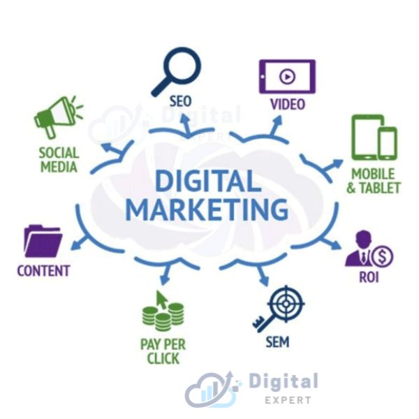 Digital Marketing Services